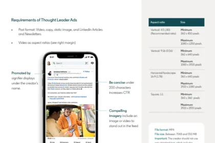 Linkedin Thought Leader Ads: