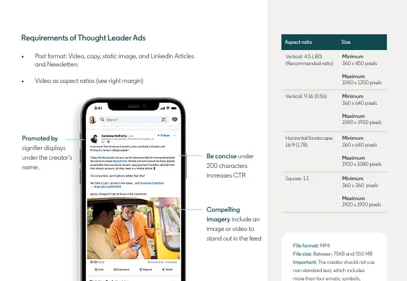 Linkedin Thought Leader Ads: