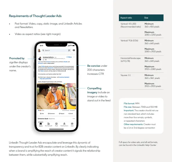 Linkedin Thought Leader Ads: